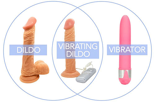 Dildo vs vibrator