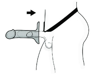 Sldie On Method Diagram