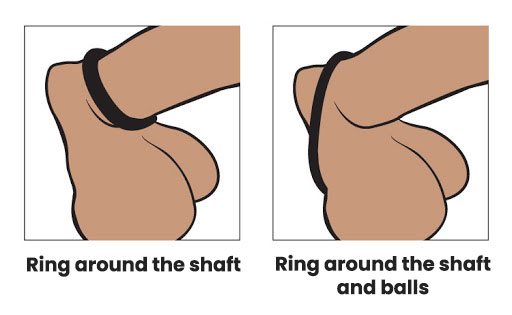 How To Put On A Cock Ring